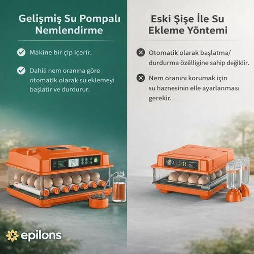 Fx100 Tam Otomatik Kuluçka Makinesi 100 Yumurta Kapasiteli | Yeni Nesil Havalandırma | Otomatik Su Sistemi | Dijital Isı Ve Nem Kontrolü