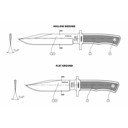 Wotan 3K Bıçak Replikası Sergi Standı BOPE Efsanevi Bıçağına Saygı (Bu ürün Sadece Plastik parçadır - Almadan Önce Soru Sorabilirsiniz)