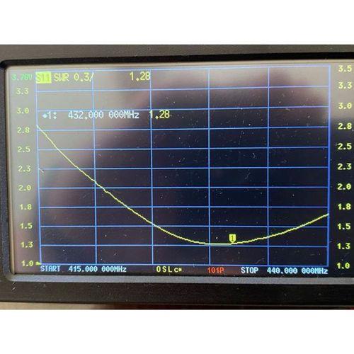 432 UHF Yagi DIY Destekler 3D Baskı (Bu ürün Sadece Plastik parçadır - Almadan Önce Soru Sorabilirsiniz)