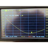 432 UHF Yagi DIY Destekler 3D Baskı (Bu ürün Sadece Plastik parçadır - Almadan Önce Soru Sorabilirsiniz)