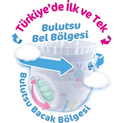 Molfix Molfix Külot Bez Ultra Fırsat Paketi 5 Beden 12-17 Kg 68 Adet