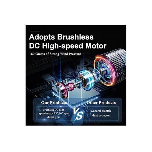 Turbo Jet 130000rpm Şarjlı Turbo Jet Şiddetli Fan Güçlü Hava Üfleyici Araç Süpürgesi 4000 Mah 52m/sec