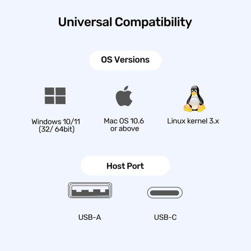 UNITEK UNIVERSAL DISPLAYLINK 4K KVM BAGLANTI ISTASYONU (D1135AGY01)