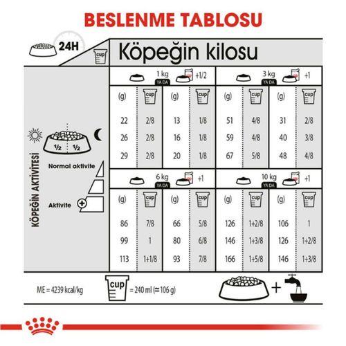 Royal Canin Ccn Mini Exigent Yetişkin Köpek Maması 3 Kg