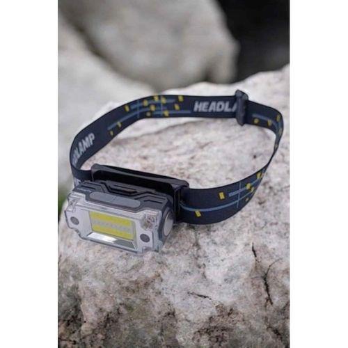Kafa Lambası Led Fener Pratik Taşınabilir Ayarlanabilir Usb Şarjlı