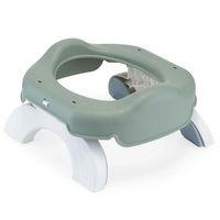 BabyJem BabyJem Portatif Lazımlık + 5 Poşet Hediye 591 (Yeni) Soft Yeşil