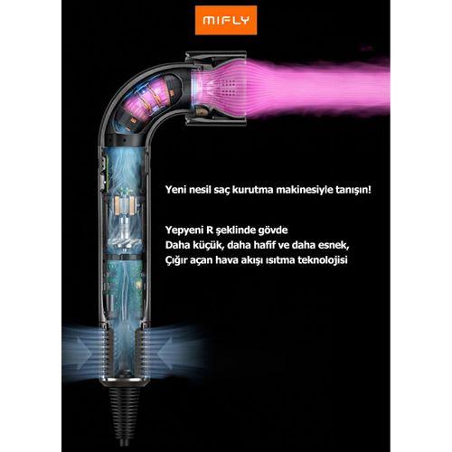 MIFLY SUPER HD18 HAIRDRYER PEMBE SAC KURUTMA