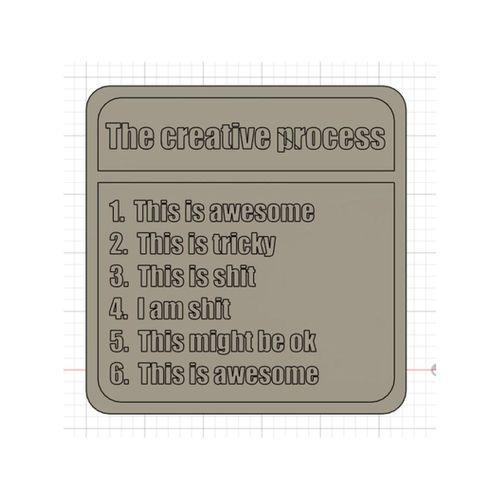 Yaratıcı Süreç Tabelası (Bu ürün Sadece Plastik parçadır - Almadan Önce Soru Sorabilirsiniz)