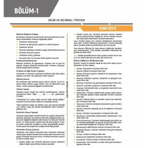 2026 YKS-TYT BİYOLOJİNİN Kara Kutu ÖSYM Çıkmış Soru Havuzu Bankası Konu Özetli Dijital Çözümlü