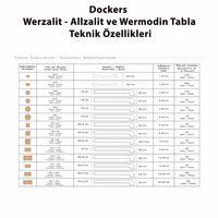 Dockers Çipa 1003 Döküm Ayak Kare Masa 70X70 cm - (Werzalit, Wermodin ve Allzalit Tabla) - Koyu Gri