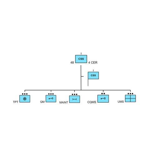 4 CMBG Cbt Engr Regt Cbt Sp Sqn ORBAT Jetonları 3D Baskı