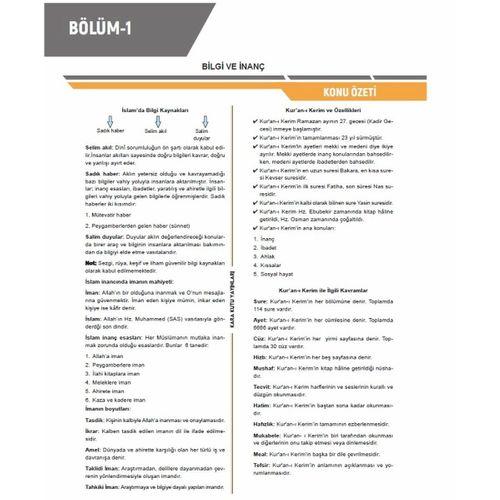 2026 YKS-TYT DİN KÜLTÜRÜ ve AHLAK BİLGİSİ Kara Kutu Çıkmış Soru Bankası Konu Özetli Dijital Çözümlü