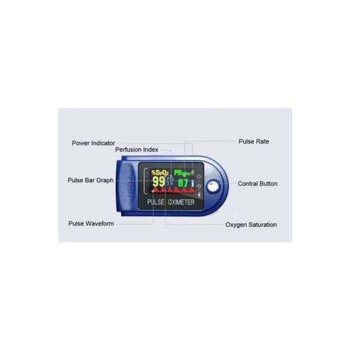Parmak Tipi Pulse Oximetre