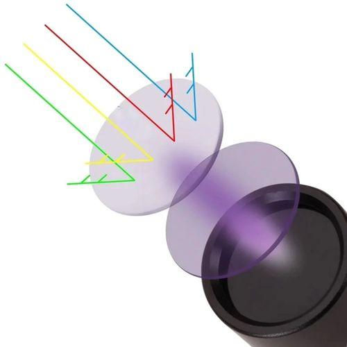 15 Watt 365nm Ultraviyole  Para Işığı  Wt-305