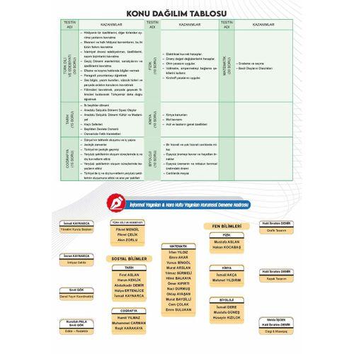 2026 10 Sınıf Yeni Sistem KDS SARMAL Deneme Paketi 5li Türkiye Geneli D Çözümlü Asimetrik Yayınları