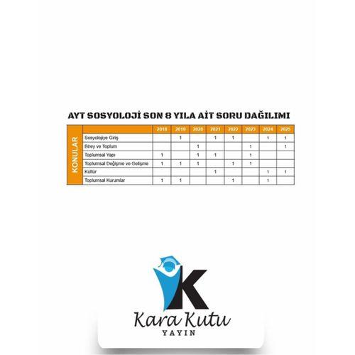 2026 YKS AYT SOSYOLOJİ Kara Kutu ÖSYM Çıkmış Soru Havuzu Bankası Dijital Çözümlü