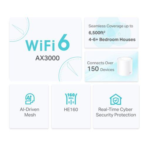 TP-LINK DECO-X50, AX3000, Üçlü Mesh, 3000Mbps, Dual Band, WiFi6, 3Port Gigabit Lan, 600m2 kapsama Alanı, Router, Geniş Alan İnternet Ağı Sağlayıcısı