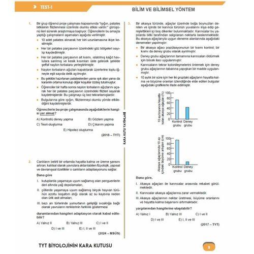 2026 YKS-TYT BİYOLOJİNİN Kara Kutu ÖSYM Çıkmış Soru Havuzu Bankası Konu Özetli Dijital Çözümlü