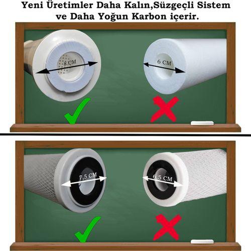 İHLAS Aura Cebilon Su Arıtma Cİhazı Uyumlu 1 Yıllık Filtre Seti