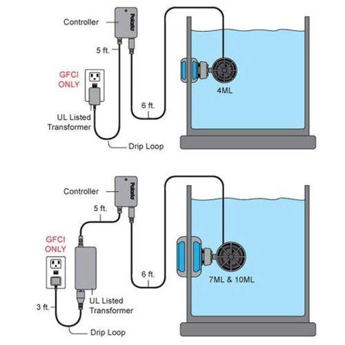 Polario Dalga Motoru 10000 Lh 25 W