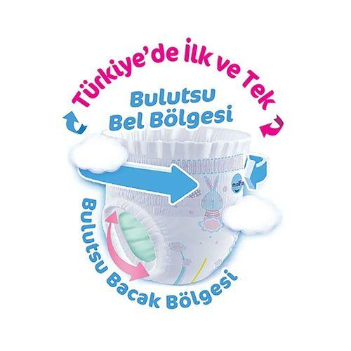 Molfix Külot Bez Fırsat Paketi 4 Beden 7-14 Kg 52 Adet