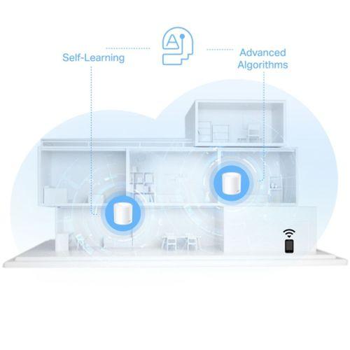 TP-LINK DECO-X10, AX1500, Üçlü Mesh, 1500Mbps, Dual Band, WiFi6, 2Port Gigabit Lan, 520m2 kapsama Alanı, Router, Geniş Alan İnternet Ağı Sağlayıcısı