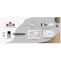 HIKVISION DS-KH6320-WTE1 7" DOKUNMATIK EKRAN IP İÇ UNİTE