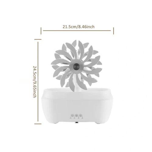 Rüzgar Değirmeni Hava Nemlendirici