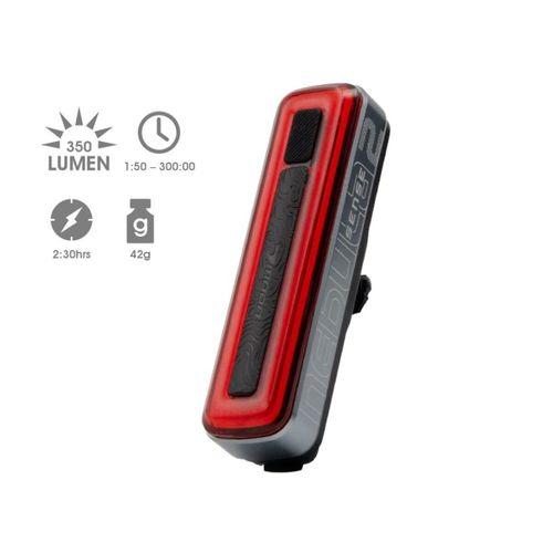 Arka Aydınlatma 350 Lümen Moon Nebula 2 Sense