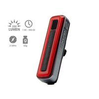 Arka Aydınlatma 350 Lümen Moon Nebula 2 Sense