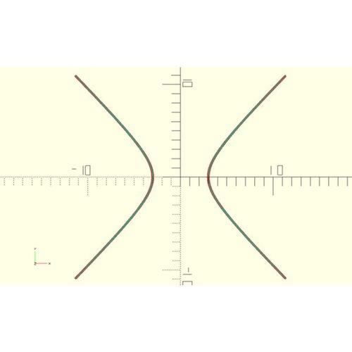 OpenSCAD için eliptik parabolik ve hiperbolik 2D yaylar (Bu ürün Sadece Plastik parçadır - Almadan Önce Soru Sorabilirsiniz)