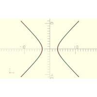 OpenSCAD için eliptik parabolik ve hiperbolik 2D yaylar (Bu ürün Sadece Plastik parçadır - Almadan Önce Soru Sorabilirsiniz)