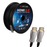 PowerMaster PM-32807 50 Metre HDMI 2.0 Görüntü Ses Kablosu 3D 4K Ultra HD (4096x2160@60Hz)
