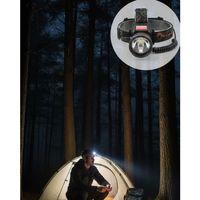 Profesyonel Led Kafa Feneri 3000 Lümen Güçlü Aydınlatma