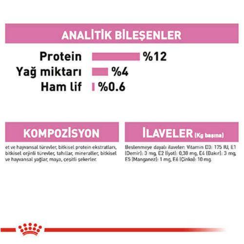 Royal Canin Kitten Jelly Yavru Kedi Konserve 85 Gr