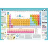 Periyodik Cetvel Levhası 35x50 cm