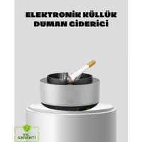 Küllük Ve Hava Temizleyici 2’si 1 Arada – Sigara Kokusu Giderici, Araba Ve Ofis İçin