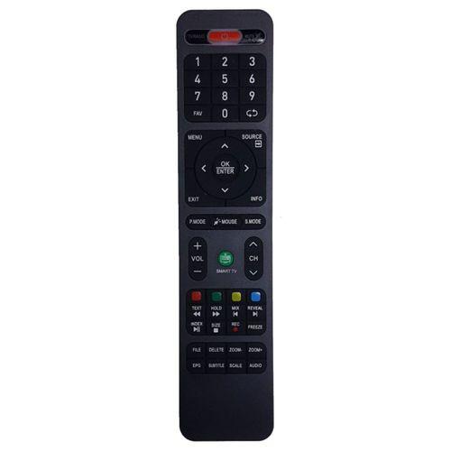 ONVO Tv Kumandası