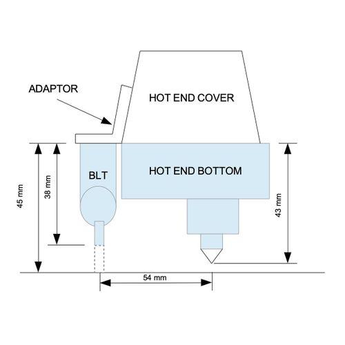 AnyCubic 4Max Pro 2.0 BLTTOUCH ADAPTER - 6910939