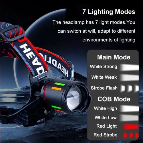 Bedotech Bd-62 10w Tg Led Alüminyum Alaşımlı Zoomlu Type-c Şarjlı Kafa Feneri