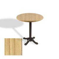 Dockers Çipa Döküm Ayak Yuvarlak Masa Çap 80cm - (Werzalit, Wermodin ve Allzalit Tabla) - Coco Bolo