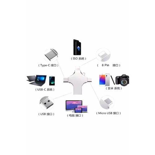 Otg 4in1 Cep Telefonu Çok Fonksiyonlu Usb Flash Bellek 128 Gb Type-c, Micro Sd Ve Kart Okuyucu