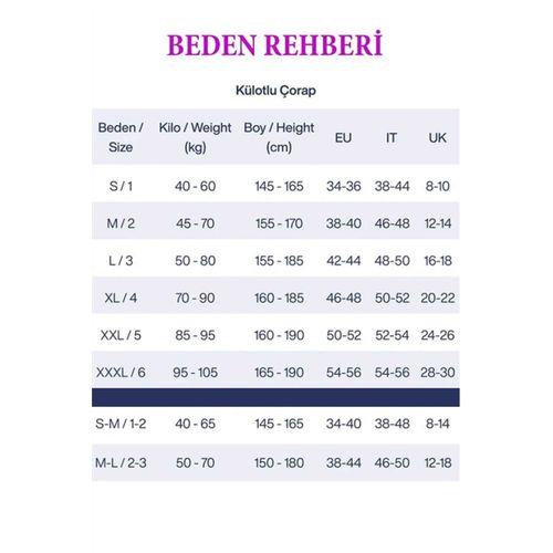 Penti Fit 15 Den Parlak İnce Külotlu Çorap