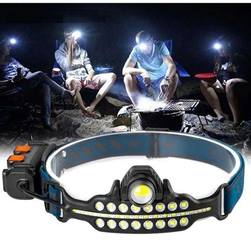 Fithome W690 7 Aydınlatma Modlu Xpe Cob  Led Sensörlü Dahili Pilli Usb Şarj Edilebilir Kafa Feneri