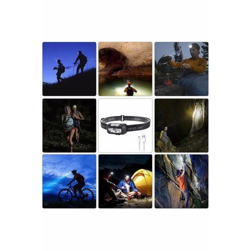 Ayarlanabilir Kafa Lambası Type-c Şarjlı Kompakt Kamp Lambası