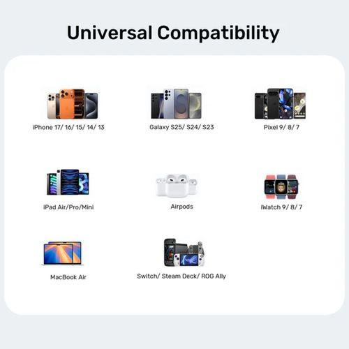 UNITEK 45W HIZLI SARJ CIHAZI (P1129ABK01-EU)