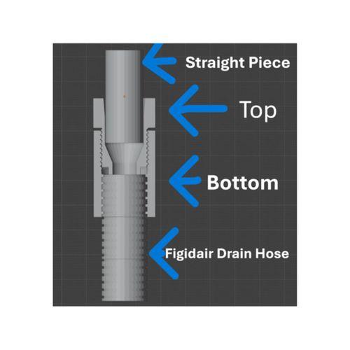 GE SxS Drenaj Tüp Adaptörü 3D Baskı (Bu ürün Sadece Plastik parçadır - Almadan Önce Soru Sorabilirsiniz)