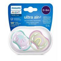 Philips Avent Ultra Air Emzik 0-6 Ay Kız