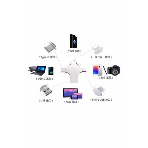 Otg 4in1 Cep Telefonu Çok Fonksiyonlu Usb Flash Bellek 64 Gb Type-c, Micro Sd Ve Kart Okuyucu