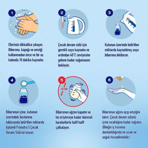 Aptamil Çocuk Devam Sütü 1 Yaş+ 350 Gr Sağlıklı Büyüme İçin